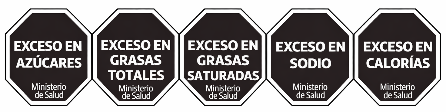 Sellos de advertencia - Exceso en Azúcares, Grasas Totales, Grasas Saturadas, Sodio y Calorías - Ministerio de Salud